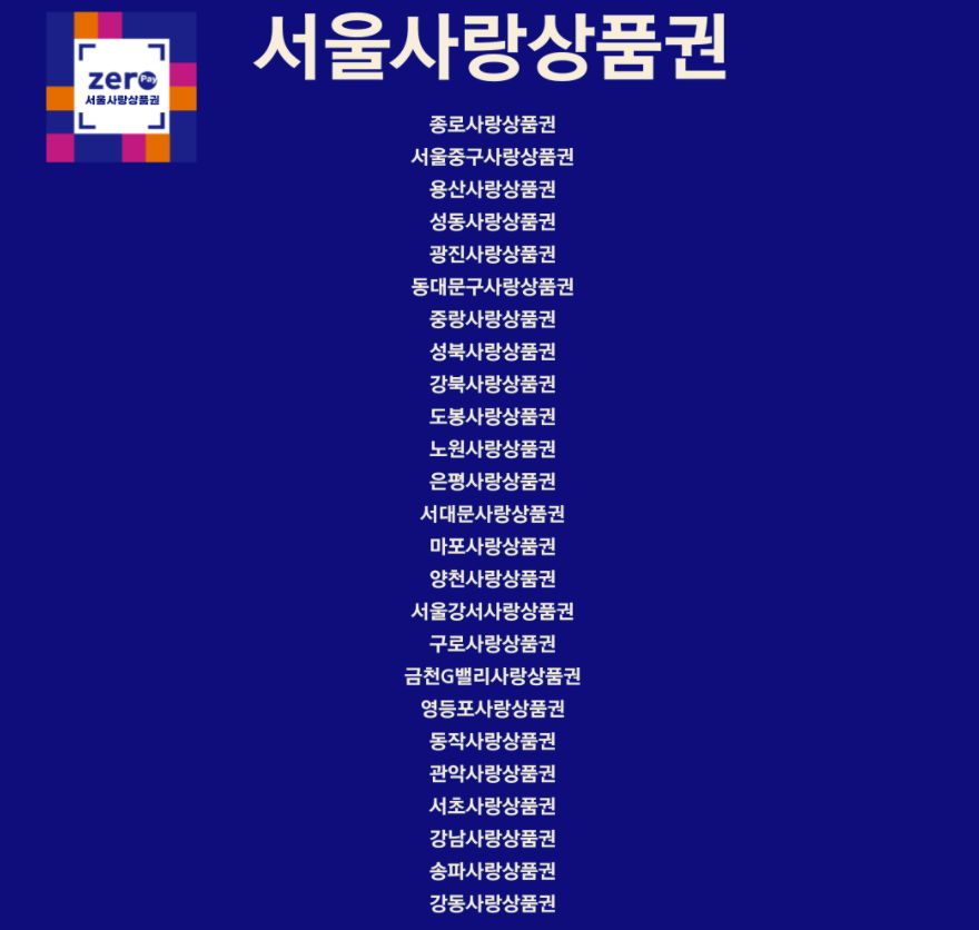 서울사랑상품권 사용처