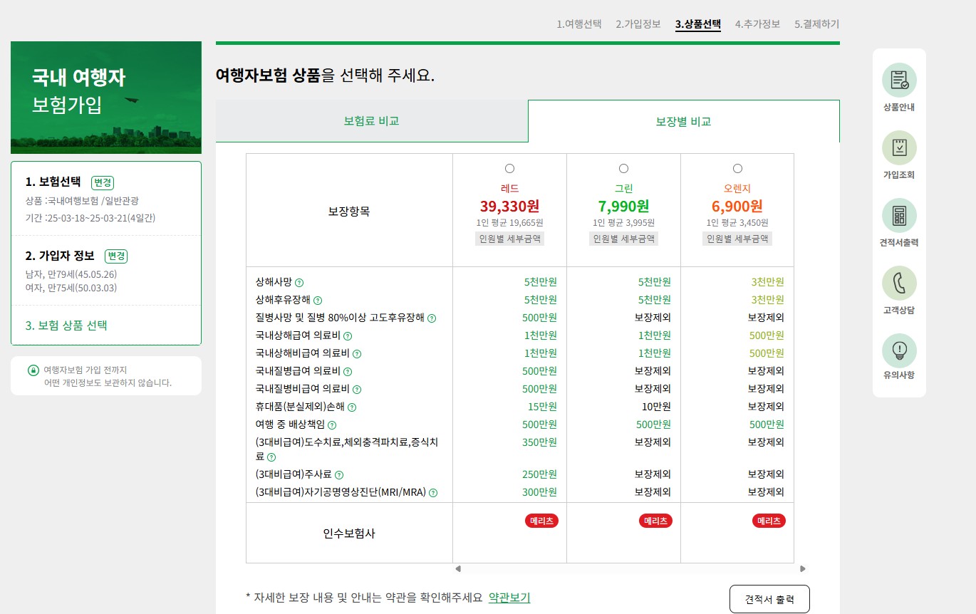 트래블러버 금액과 보장내용