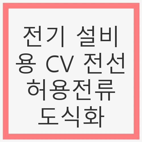 전기 설비용 CV 전선 허용전류