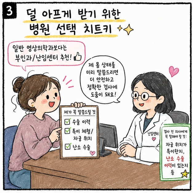 자궁난관조영술, 병원 선택 치트키