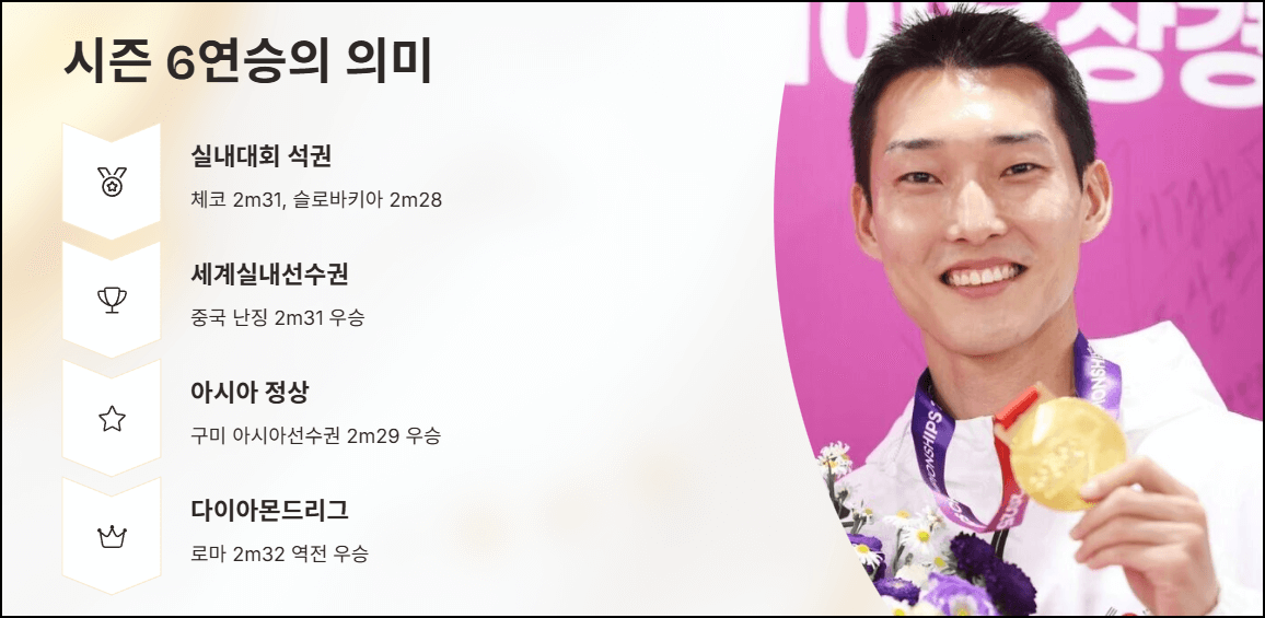 세계 정상급 경쟁자와의 대결