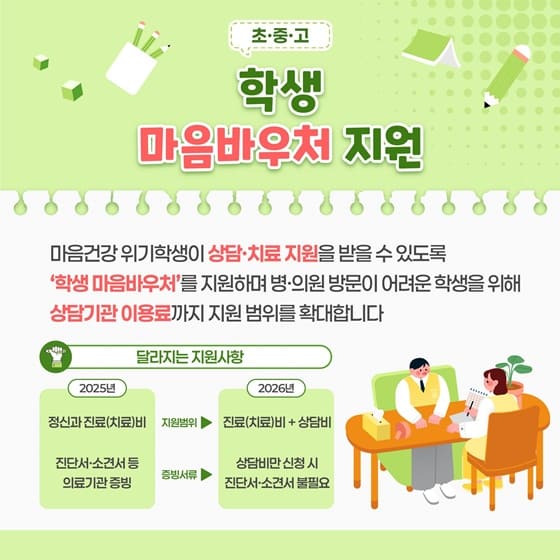 교육비 부담 줄어든다 2026 학생 지원 정책 총정리