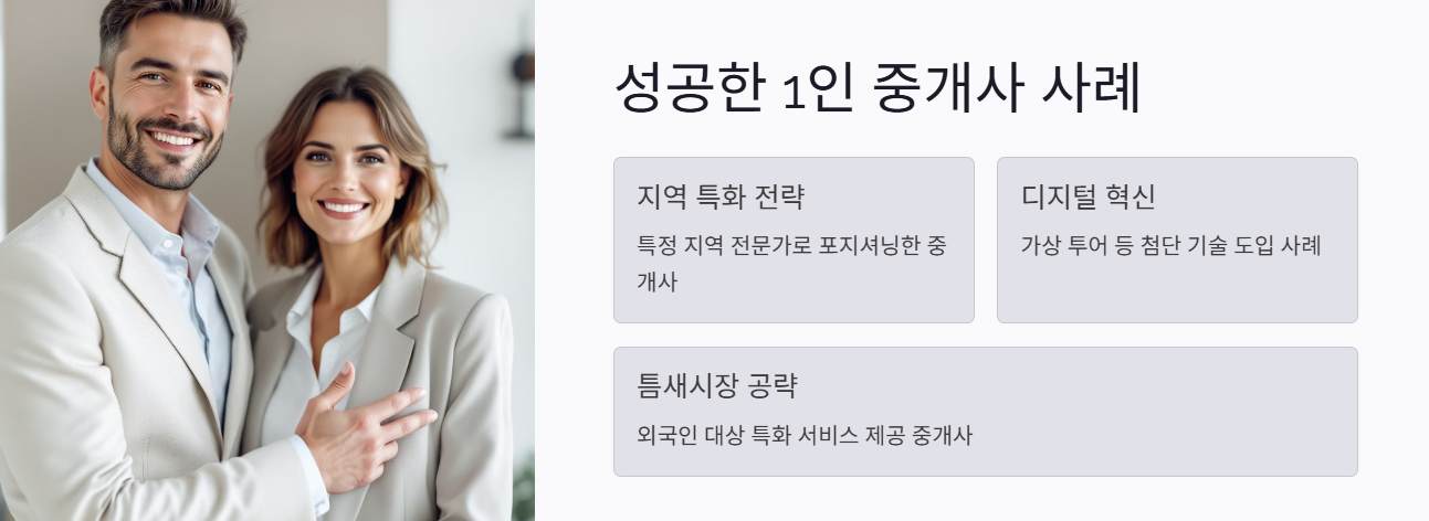 성공한 1인 중개사 사례