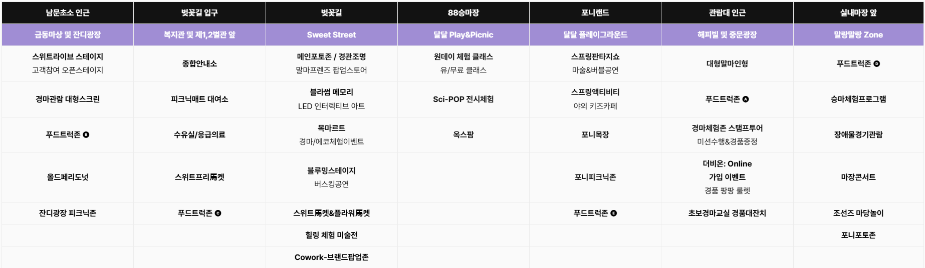 2025 렛츠런파크 서울 벚꽃축제, 말랑 달달 스위트 체리블라썸🌸🌸 (일정, 장소, 프로그램)