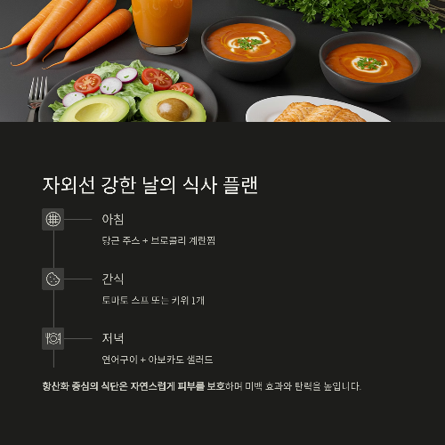 햇볕이 두려운 당신을 위한 자외선 차단 음식 가이드