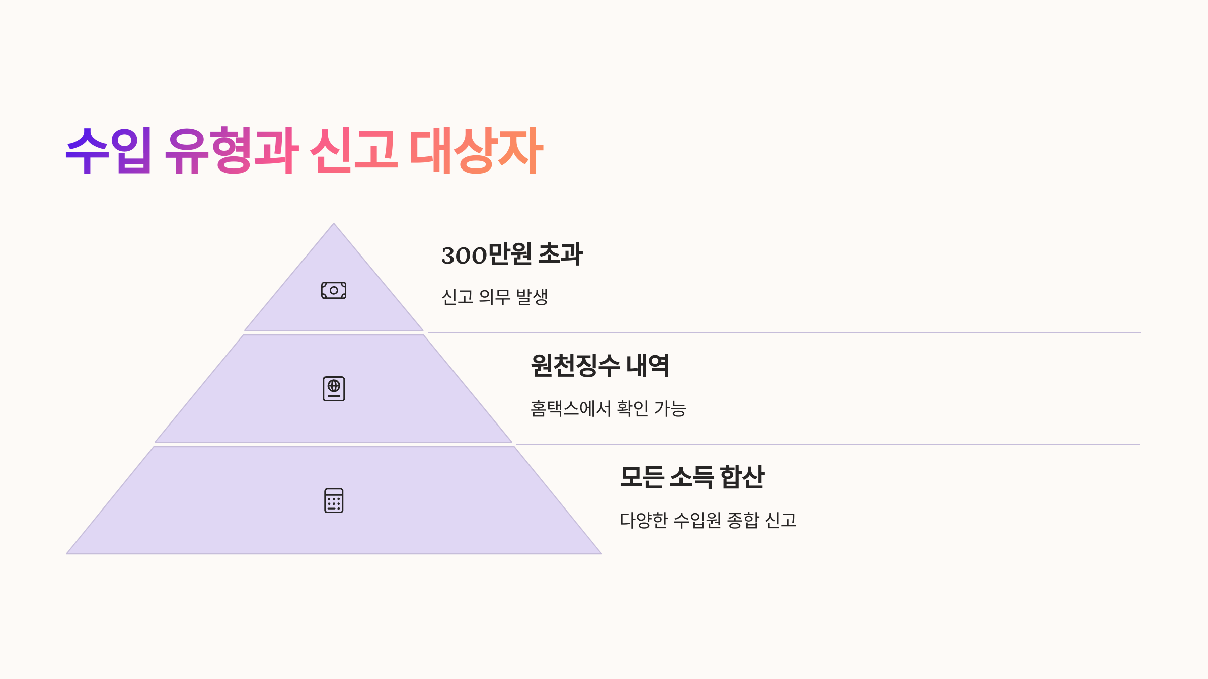 💼 수입 유형과 신고 대상자
