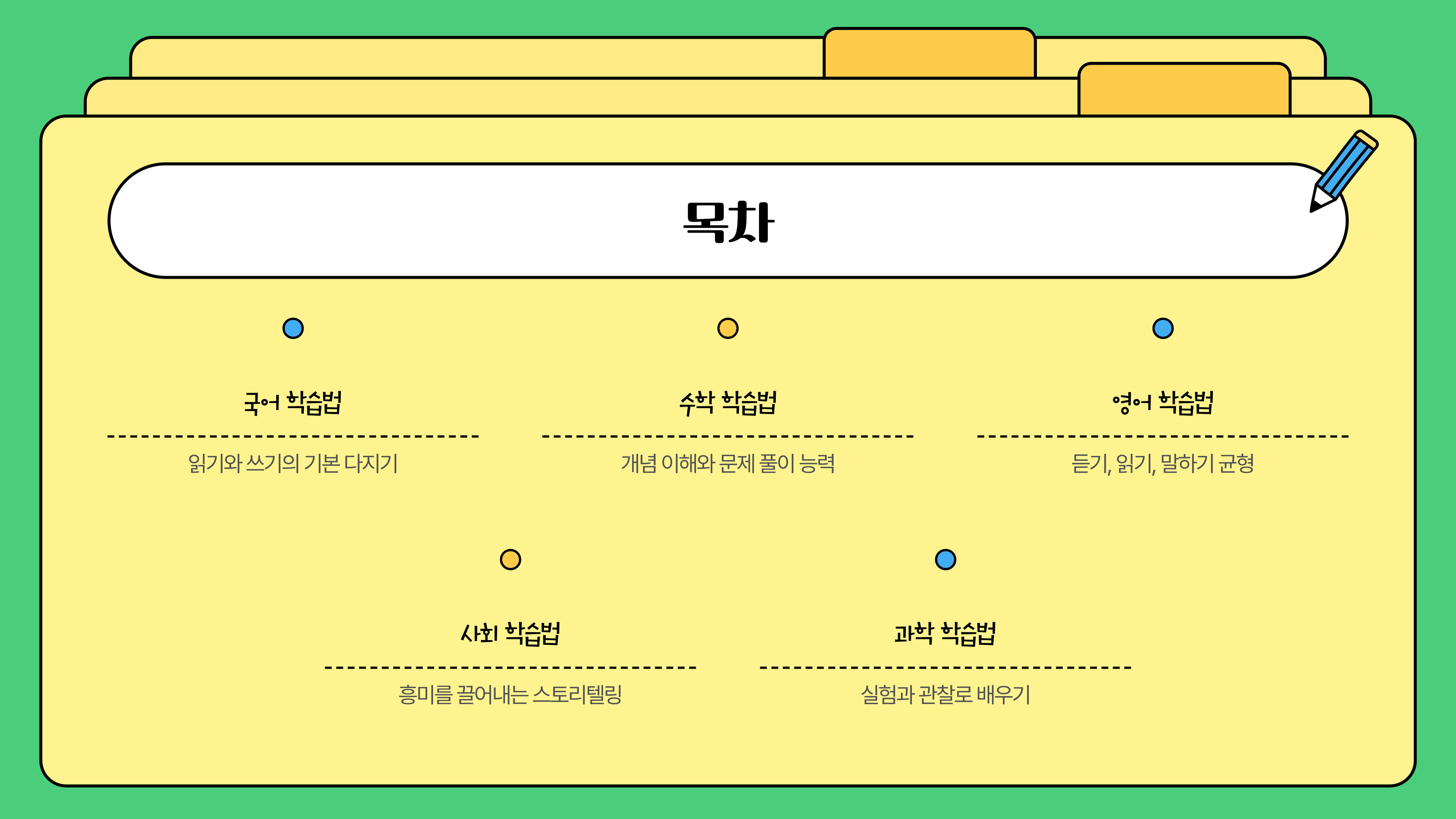 초등학생 과목별 학습법