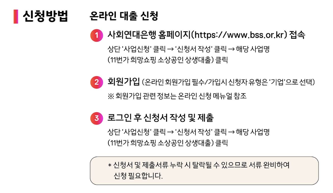 소상공인 300만원 11번가 무이자 대출