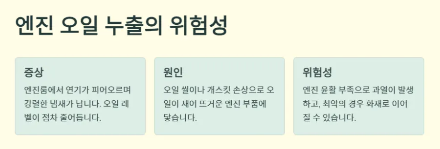 엔진오일-누출