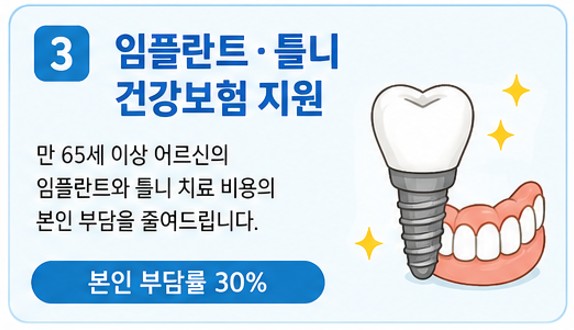 임플란트, 틀니 건강보험 지원