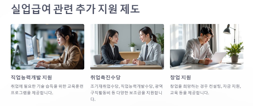 실업급여 알아보기: 수급조건(자발적퇴사시), 계산법,기간,절차