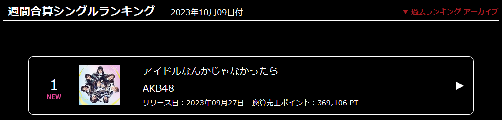 오리콘차트 주간합산 싱글랭킹