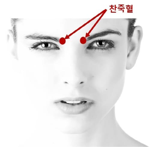 부기에도움이되는-혈자리-찬죽혈