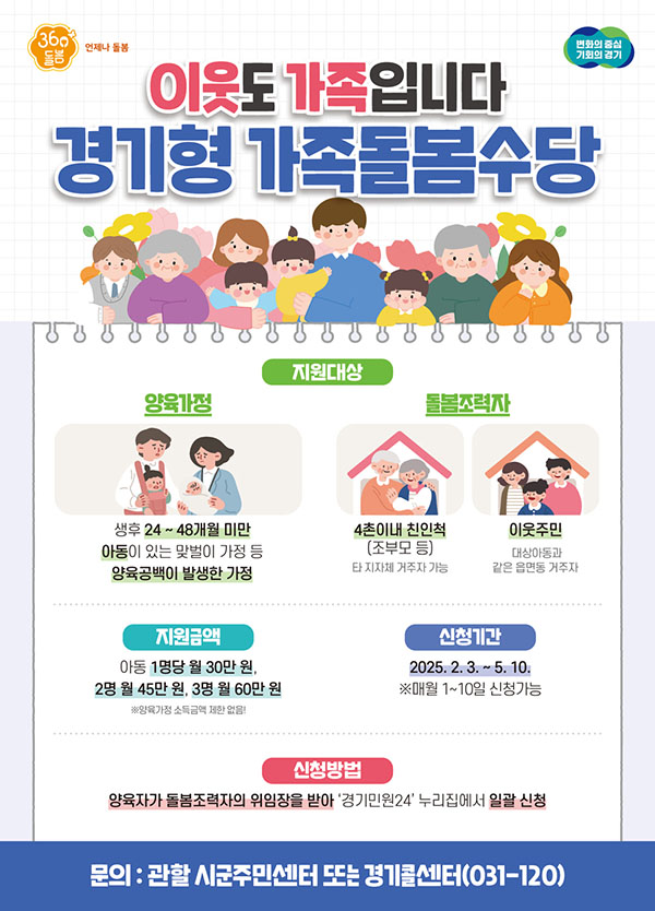 경기형 가족돌봄수당
