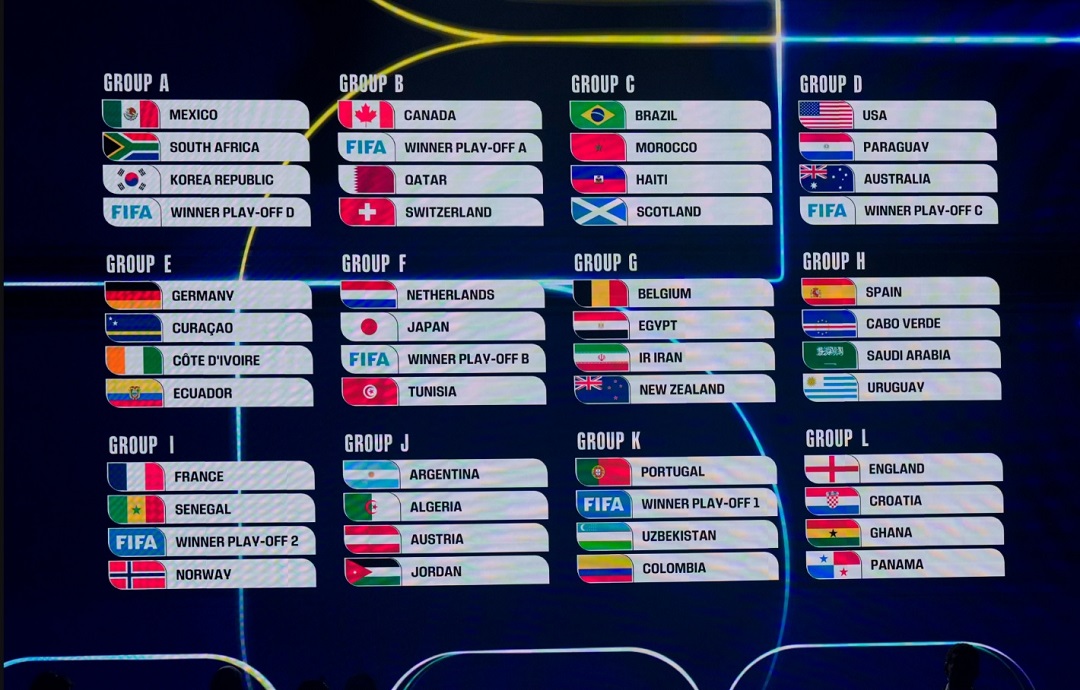 2026 북중미 월드컵 조편성·조추첨 결과