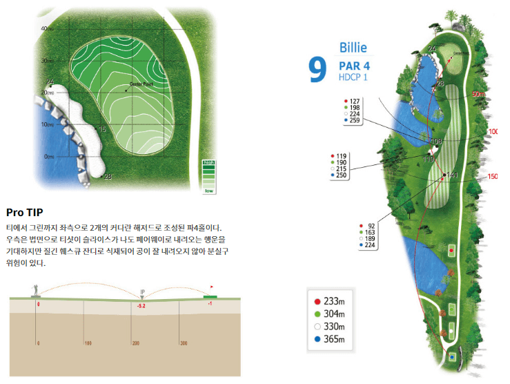 더크로스비 골프클럽 빌리코스 9