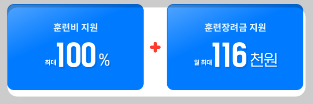 훈련비 지원금액 안내