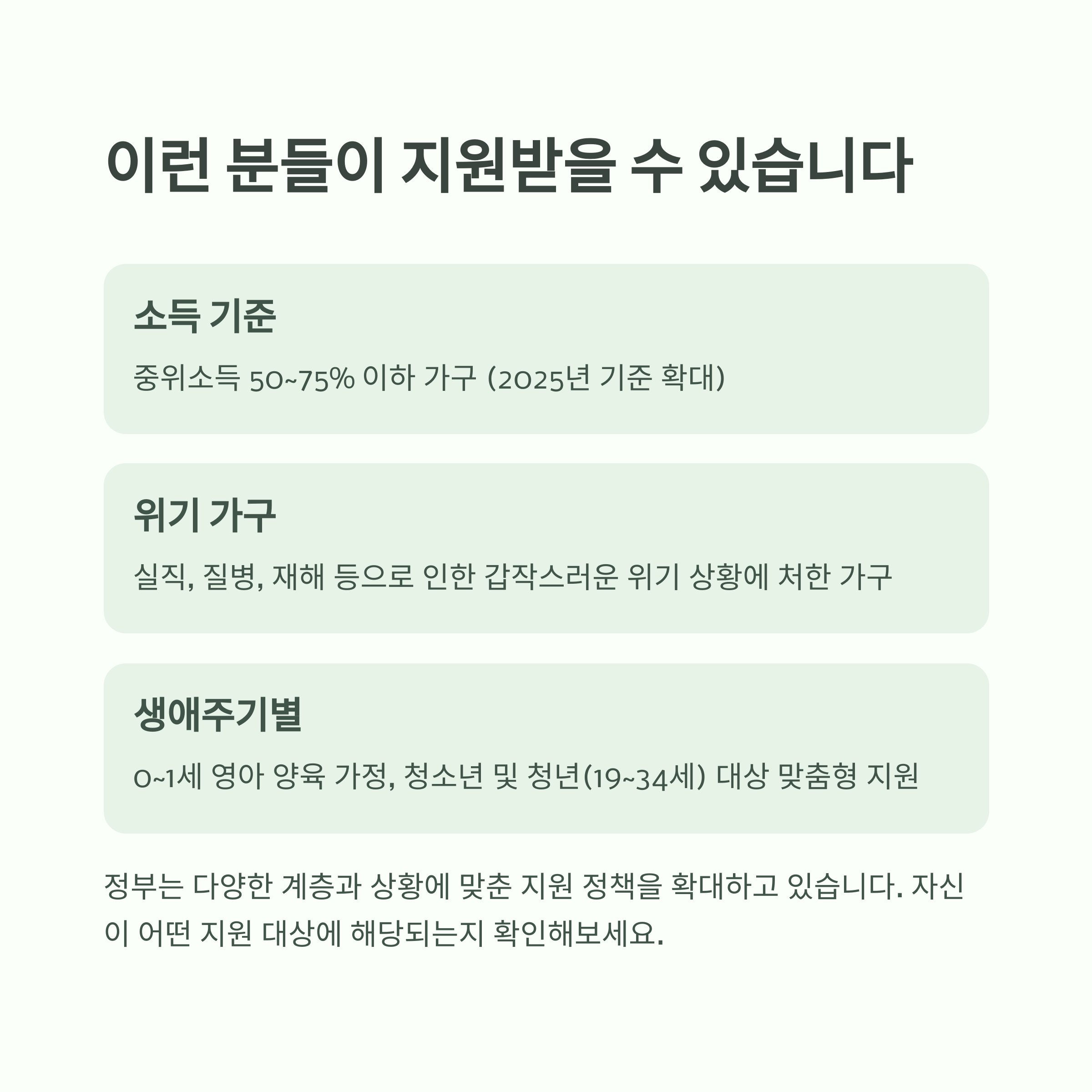 2025년 정부지원금 신청 자격&amp;#44; 나도 받을 수 있을까?