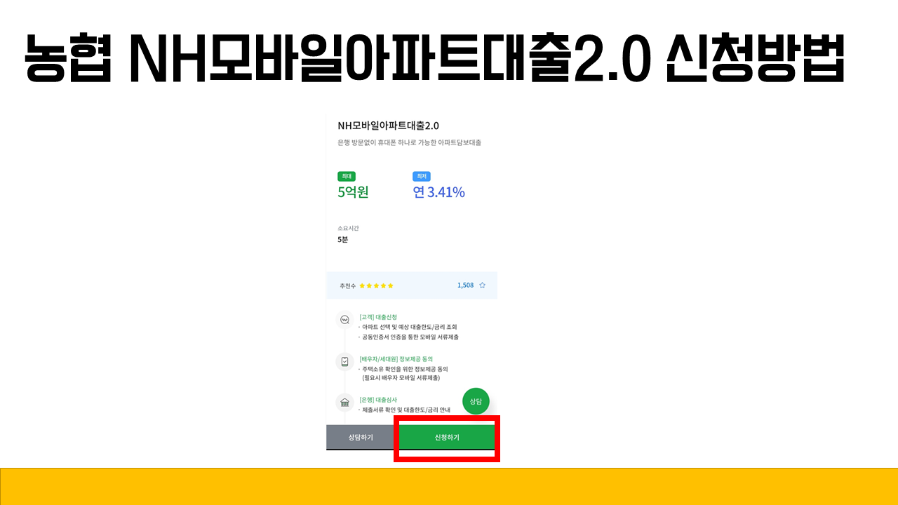 아파트대출신청방법