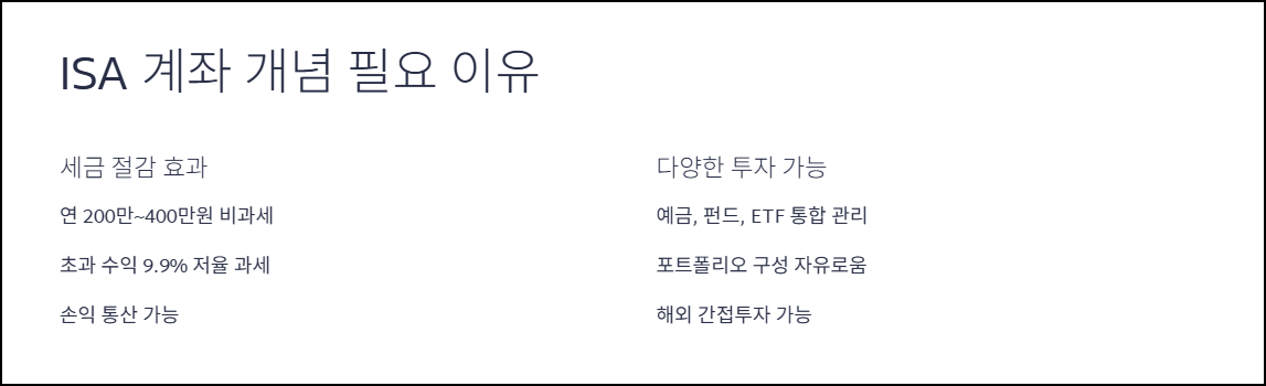 ISA 계좌 개념 필요 이유