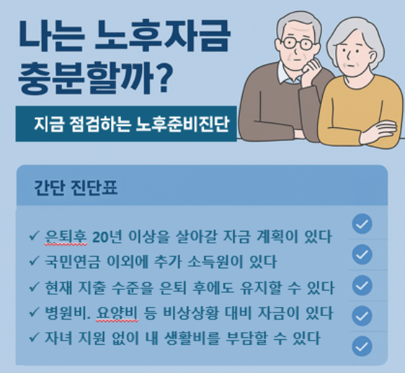 은퇴재산, 5억은퇴설계, 시니어금융위기, 노후파산, 은퇴생존전략, 예산표작성법, 안전자산분배, 소득흐름만들기, 노후재테크, 60대경제계획