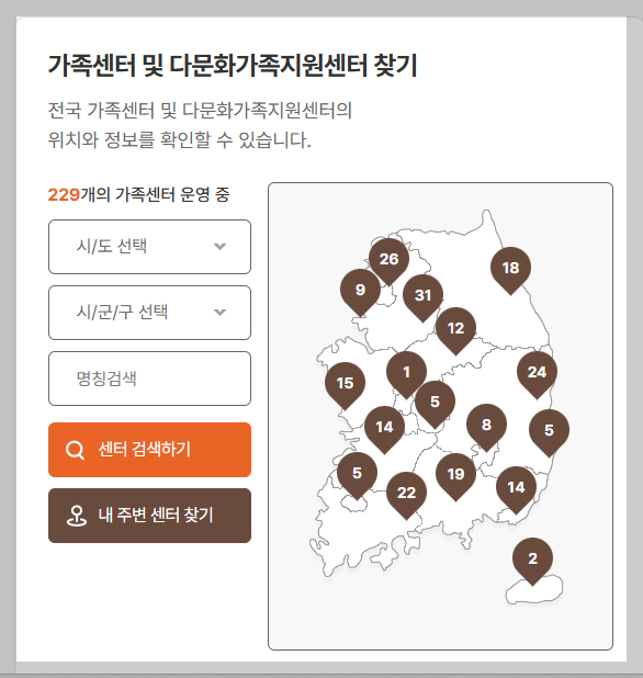 2026 다문화 청년가구 복지혜택 총정리 ❘ 의료&middot;교육&middot;고용&middot;출산 지원 완벽가이드