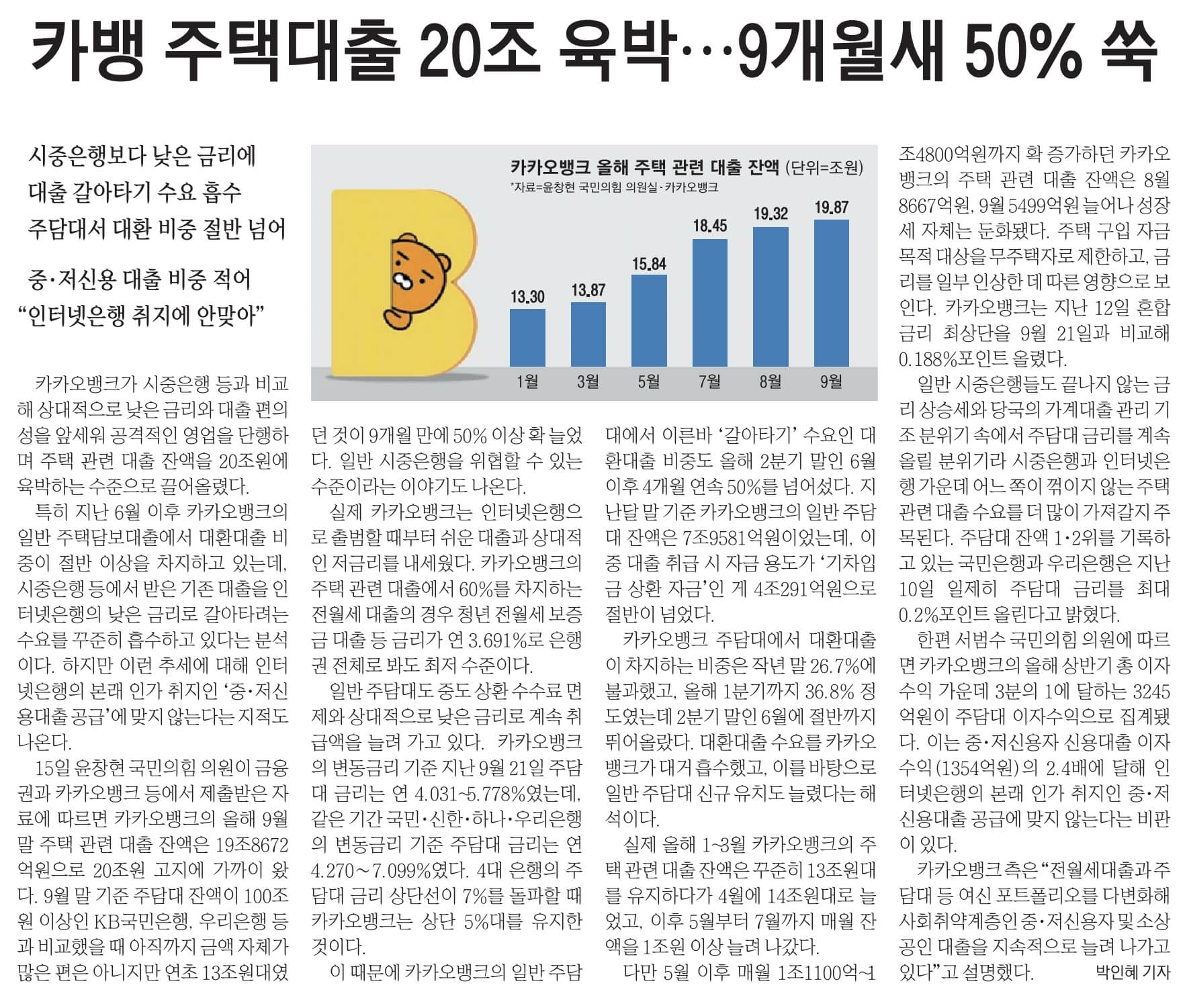 10월16일 월 경제뉴스 부동산뉴스 신문스크랩