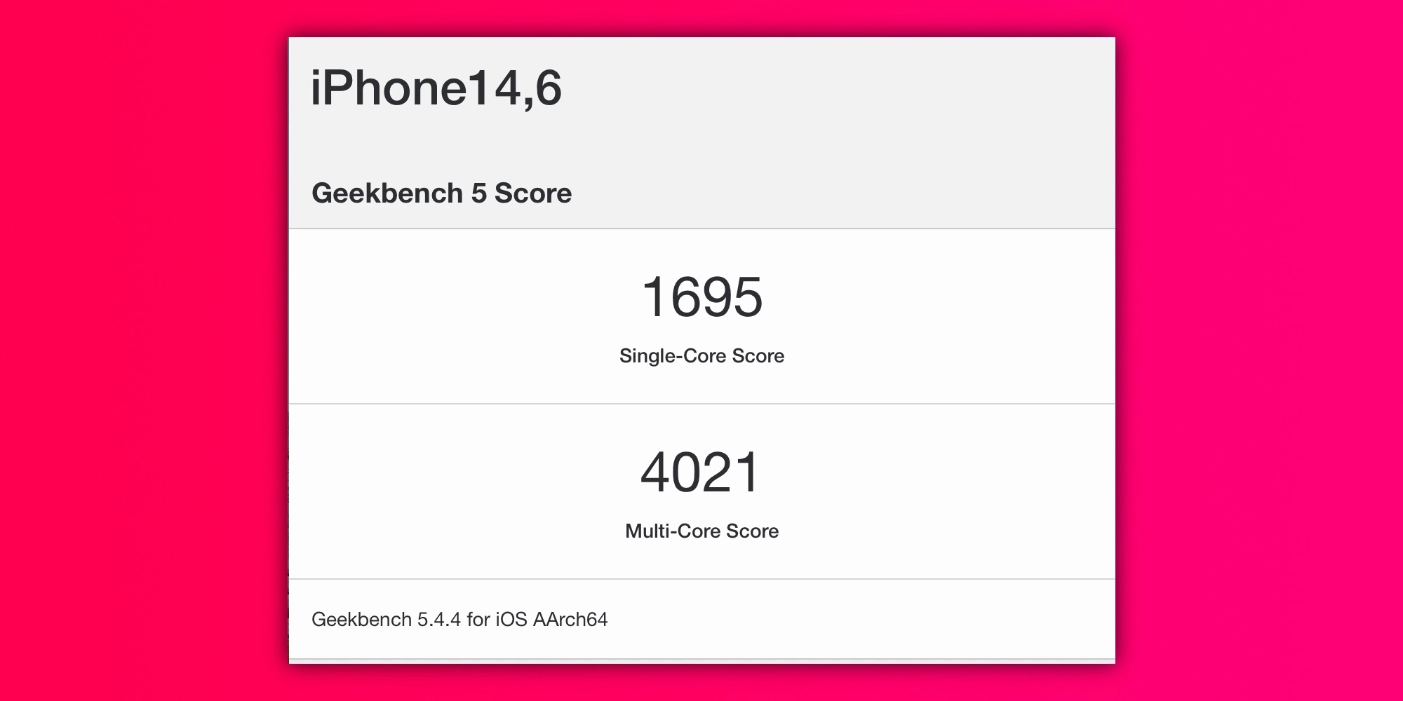 iPhone14.6