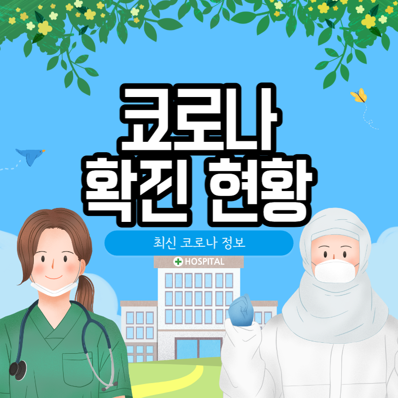 코로나 확진 현황