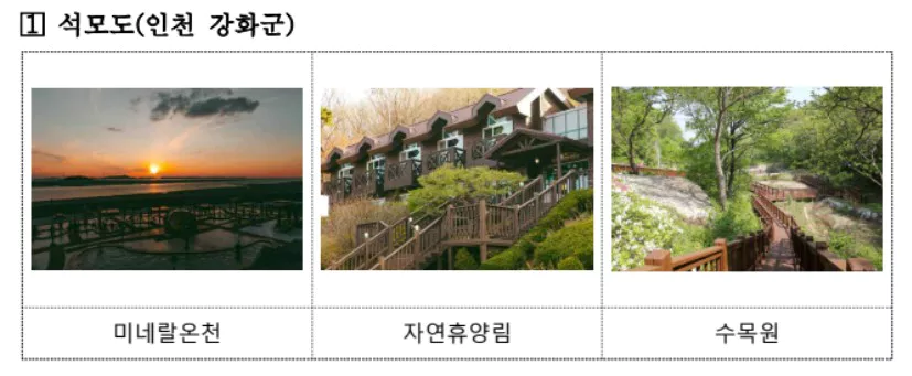 석모도