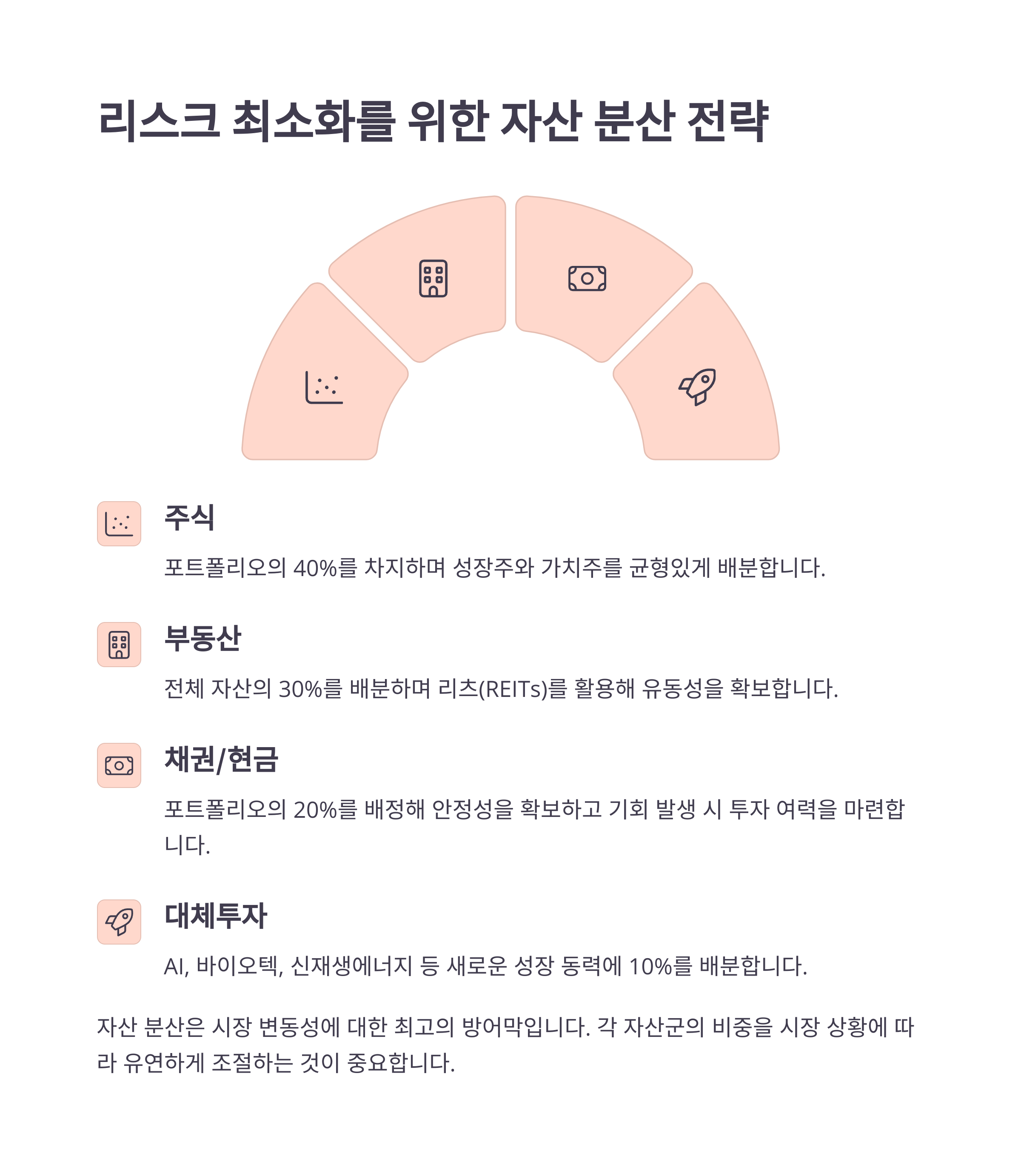 초저평가 주식 투자 전략