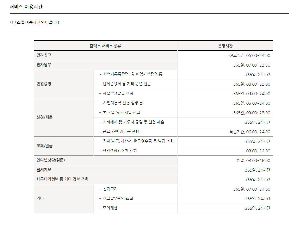온라인으로 사업자등록증 업태 업종 추가하는 방법