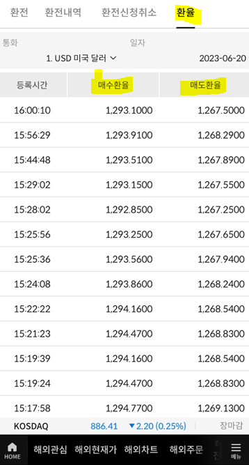 삼성증권 환전 방법, 수수료 우대