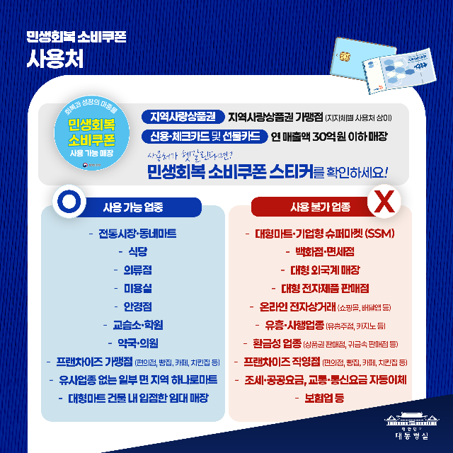 2차 소비쿠폰 사용처