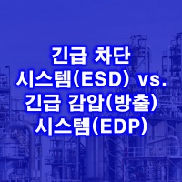 제목