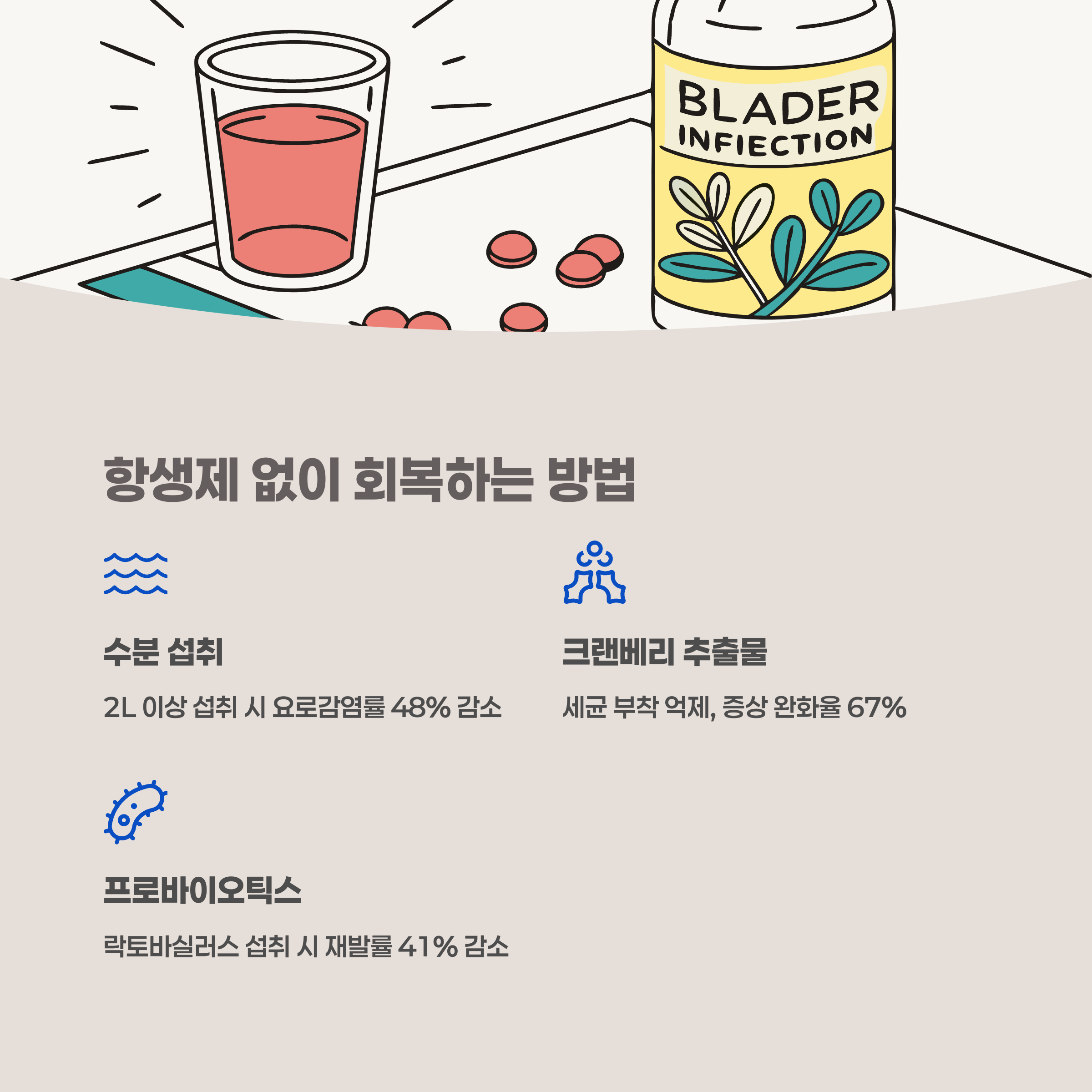 최신 연구로 본 예방법과 치료 대안