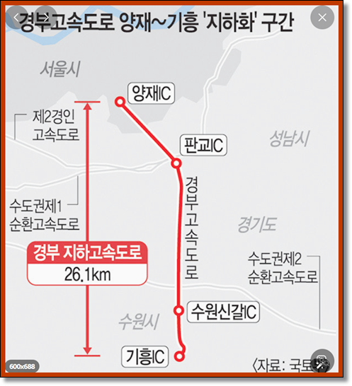 동탄 양재 경부고속도록 지하화