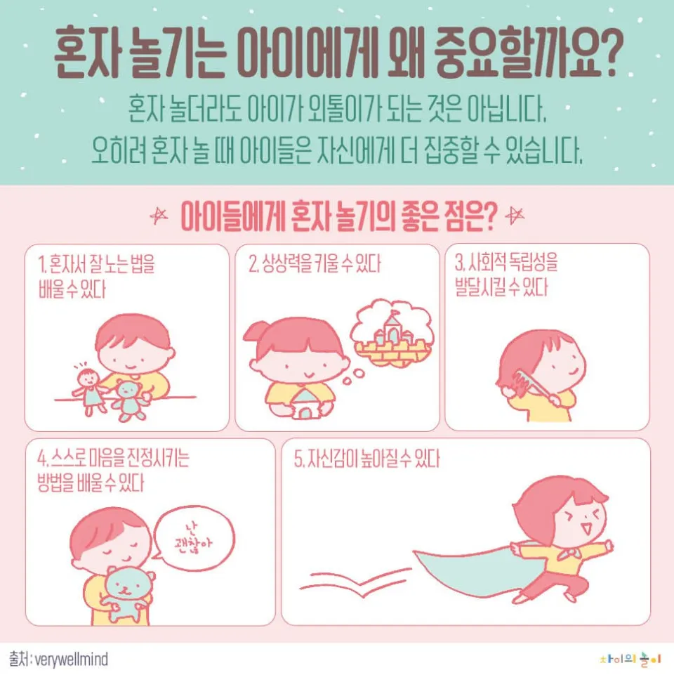 퇴근 후 2시간 혼자 노는 법 모음zip_1