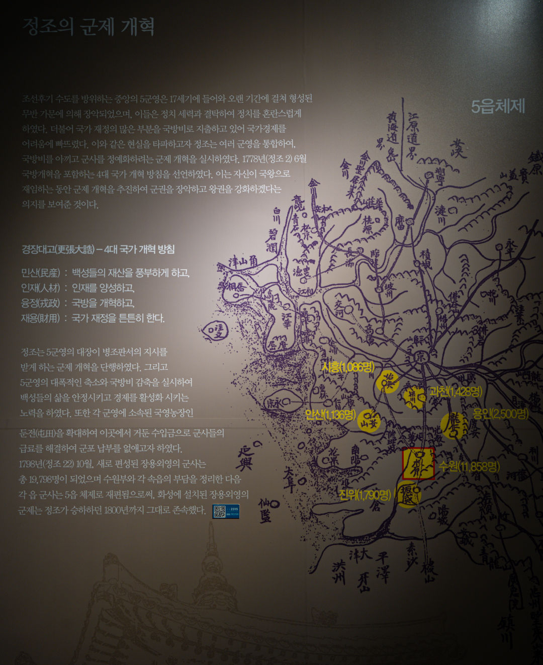 수원화성 박물관