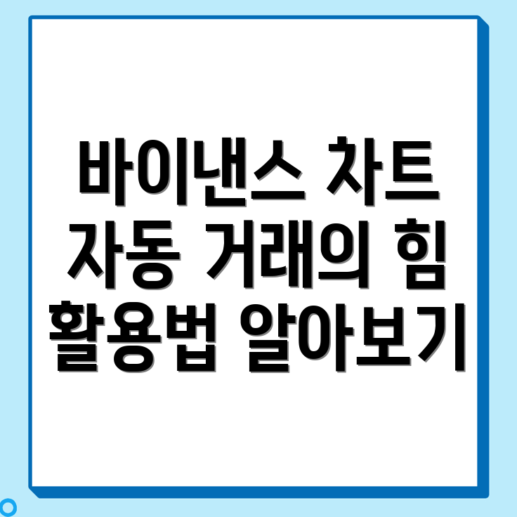 바이낸스 차트와 자동화 거래