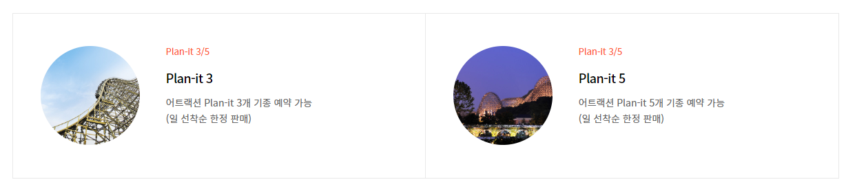 에버랜드 큐패스, 플랜잇 가격 구입