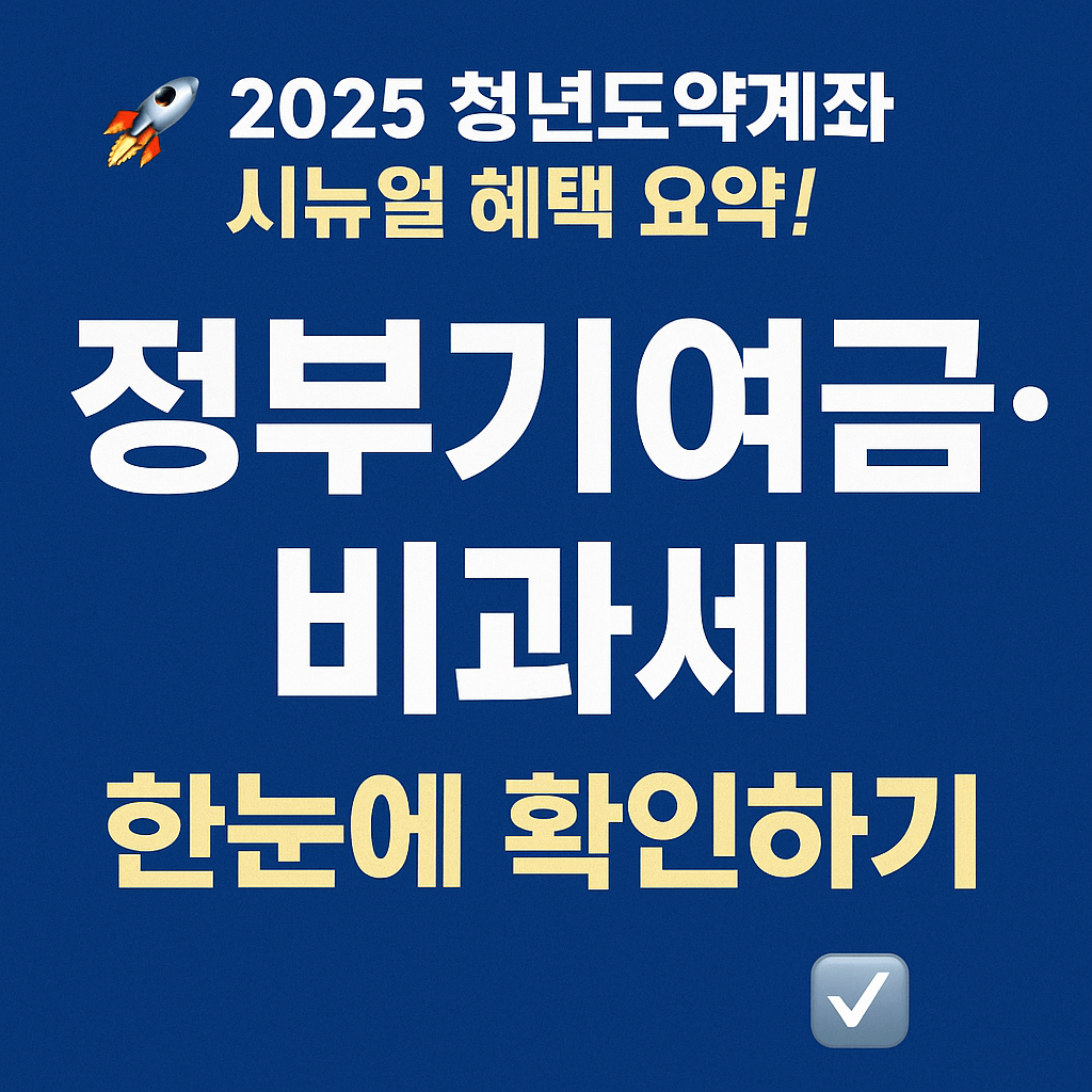 납입금액에 따라 달라지는 정부 매칭 지원금 계산표