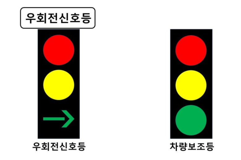 도로교통법 개정 - 우회전 신호등