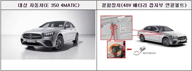 E 350 4MATIC
