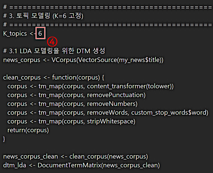 토픽모델링분석을 위한 토픽 수 지정과 DTM 구성