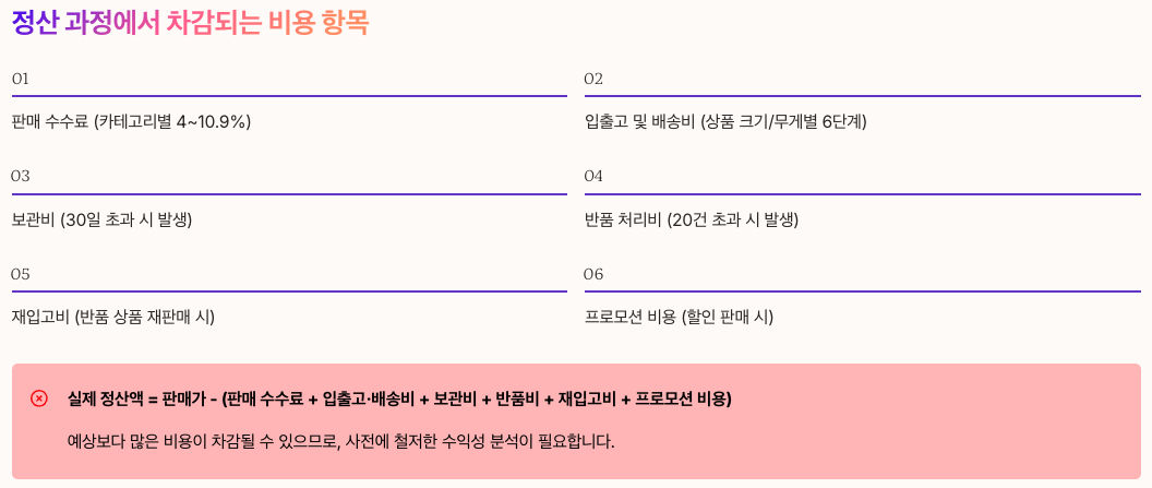 정산 과정에서 차감되는 비용 항목 섹션 정리 이미지