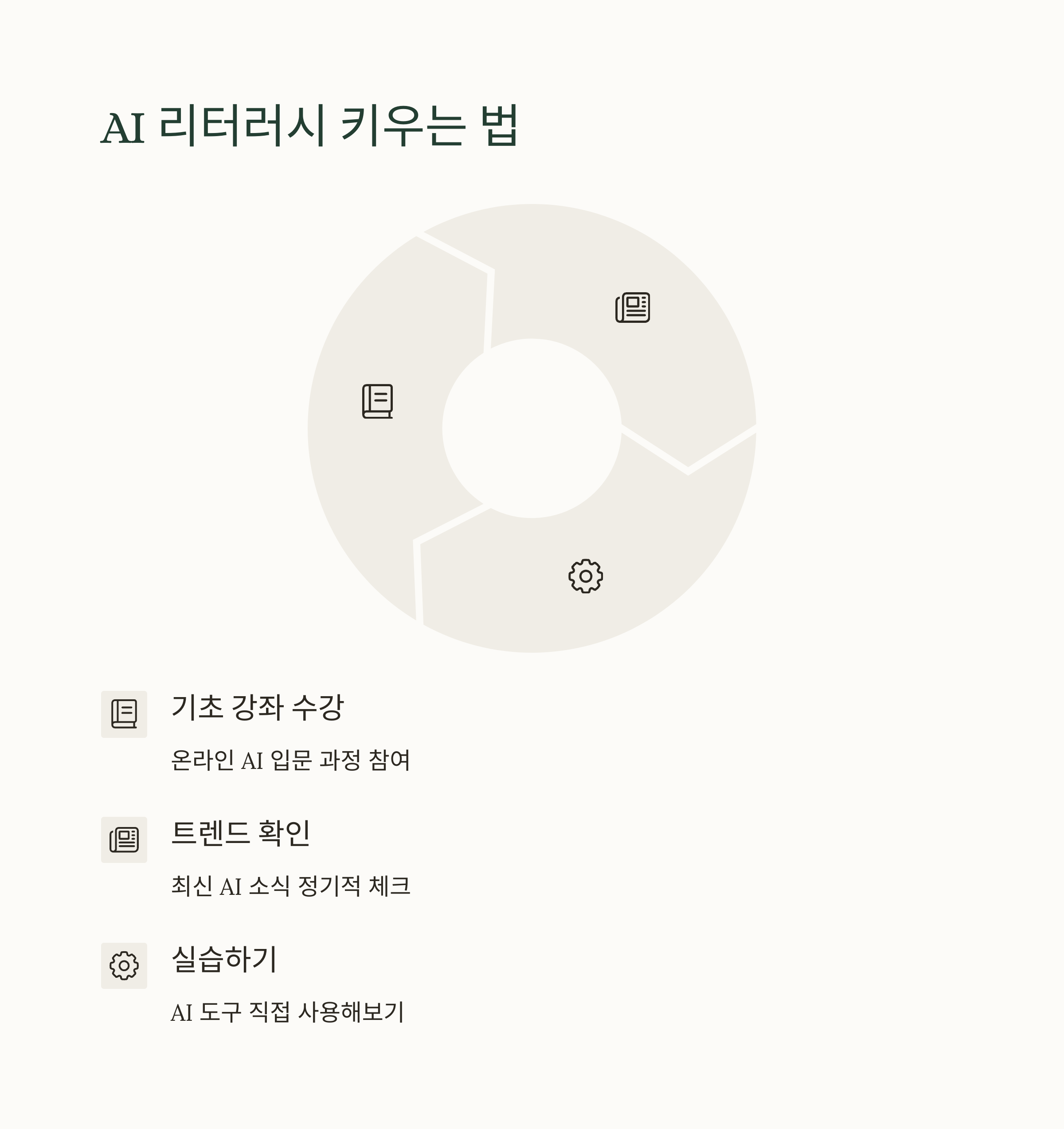 AI ๋ฆฌํฐ๋ฌ์๊ฐ ์ค์ํ ์ด์ , ๋น์ ๋ AI๋ฅผ ๋ฐฐ์์ผ ํ๋ค