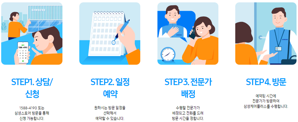 삼성 에어컨 필터 청소