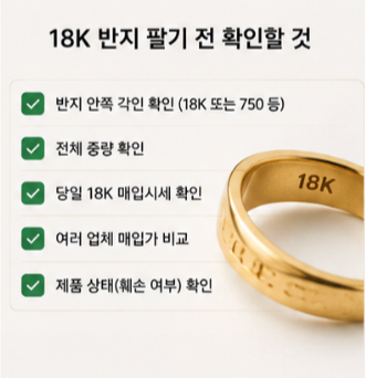 18K 반지 금시세 팔기 전에 확인할 것