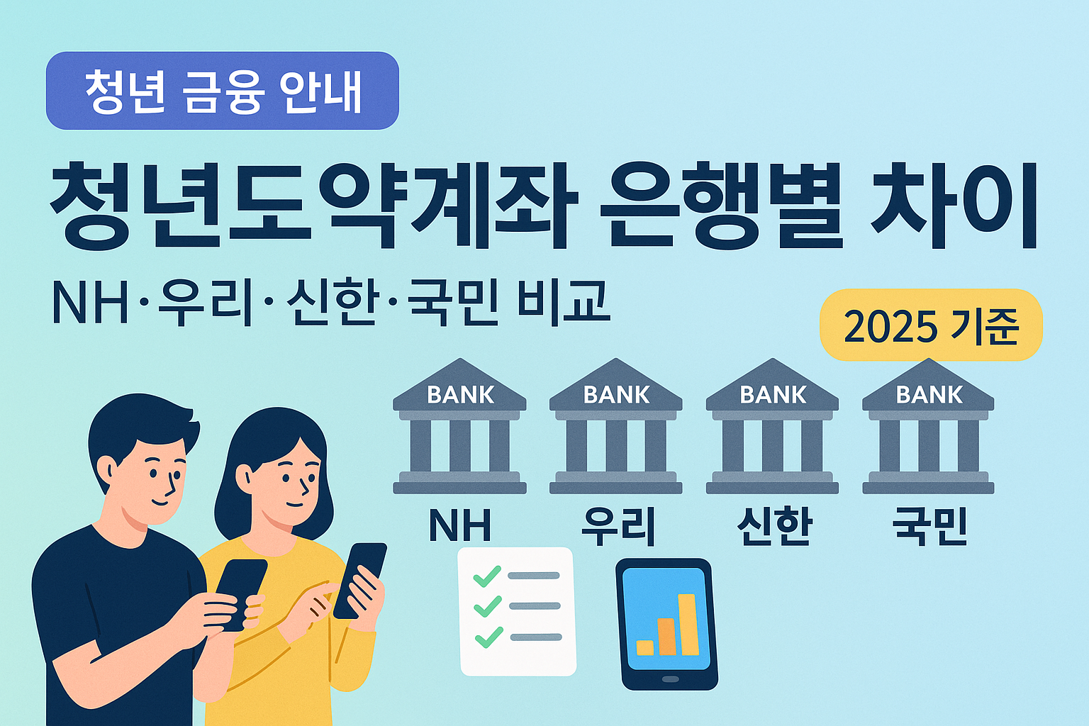 청년도약계좌 은행별 차이